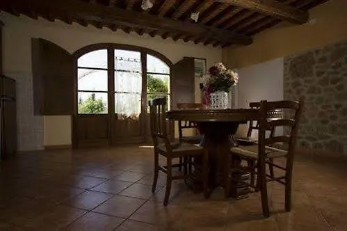Diacceroni Bed & Breakfast